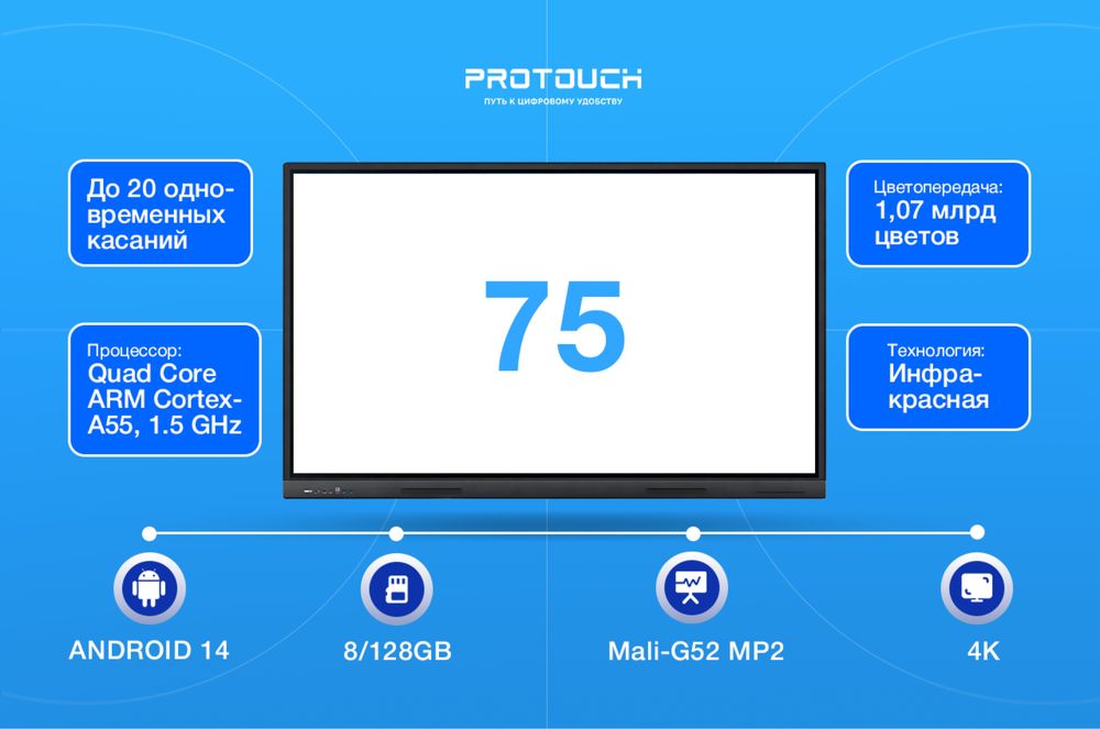 Интерактивные панел доска дисплей GalaxyHub Protouch размеры 55”–110”