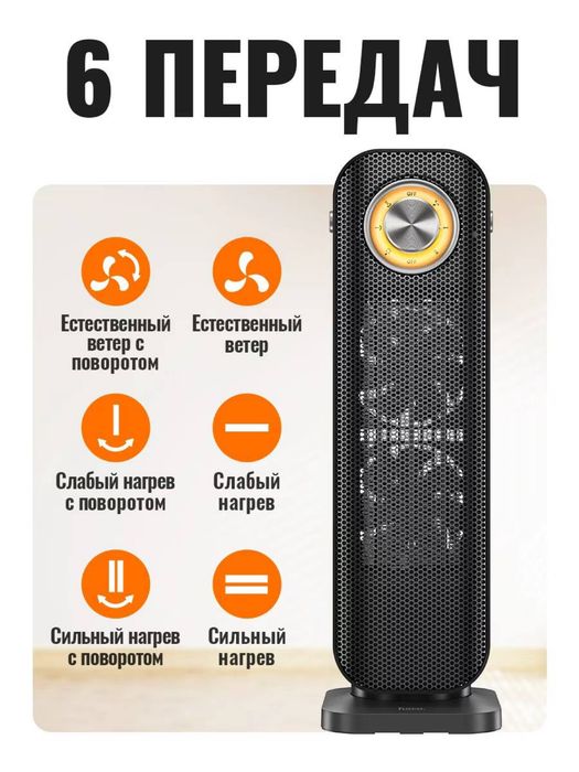 Тепловентелятор
