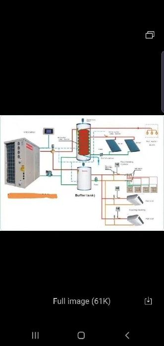 Солнечный вакуумный коллектор Split SCP-1