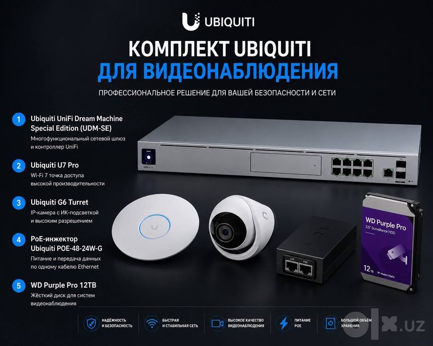 Полный комплект Ubiquiti UniFi