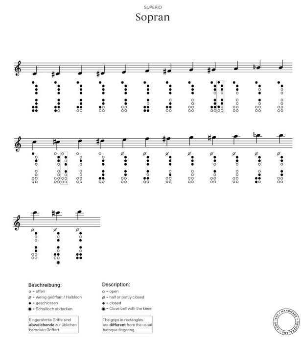 Оригинален швейцарски рекордер (блок флейта) KUNG. Kung SOPRANO. Ново.