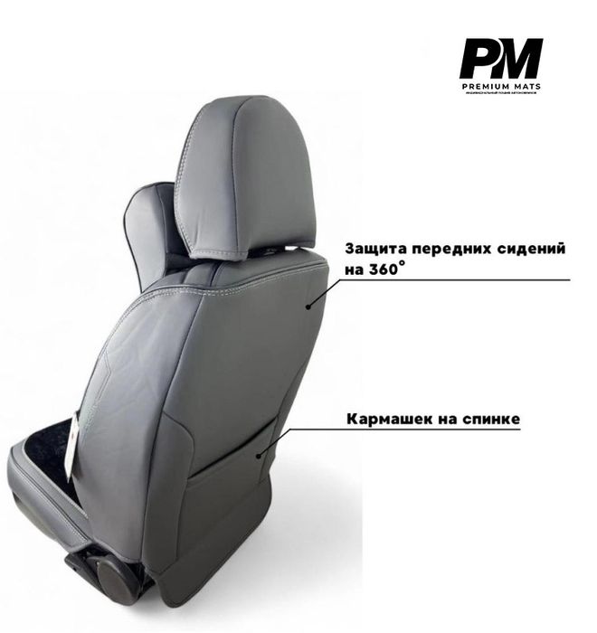 Чехлы для сиденья