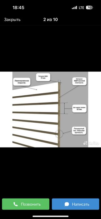 Экономпанели, г. Атырау