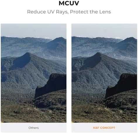 Нов Black Diffusion UV филтър 58mm за Canon PowerShot V1 за фотография