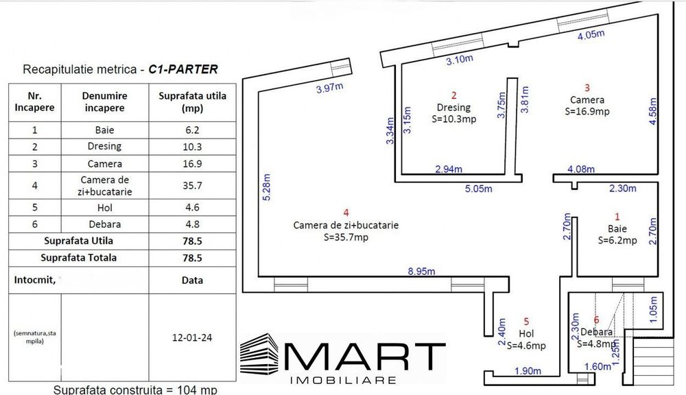 Casa individuala 150mp cartier Strand