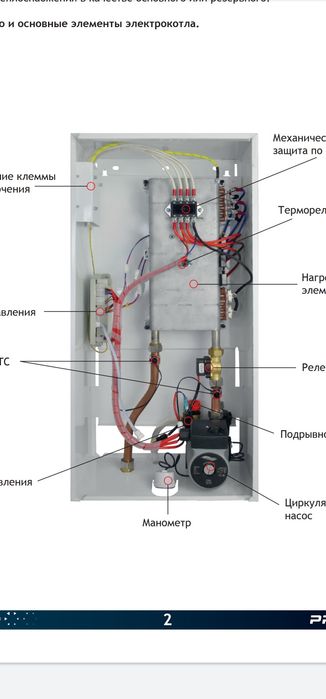 Электрический котёл Protect.