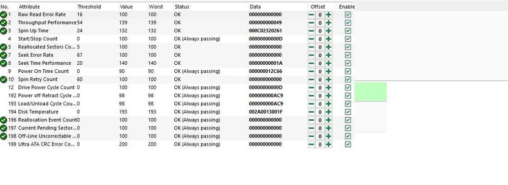 Hard Disk 4 TB - HGST