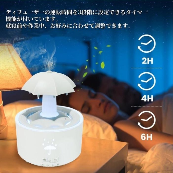 Uvlajnitel vozduxa, Xavo namlantirgich soyabonli