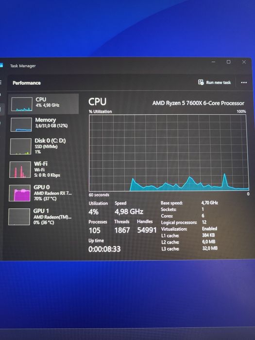 PC gaming 7800xt și ryzen 5 7600x