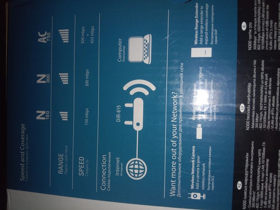 Беспроводной маршрутизатор D-LINK