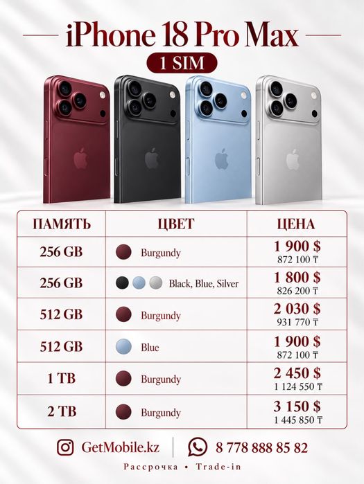 Iphone 18 Pro/Pro Max