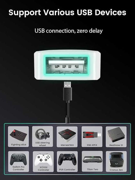 Besavior Адаптер за PS5 - поддържа различни периферни устройства