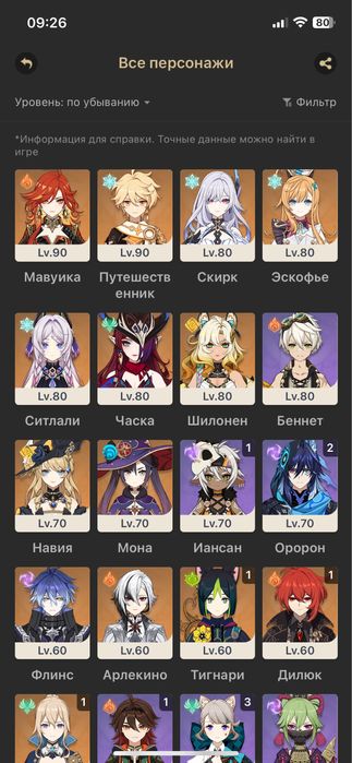 Продам Геншин аккаунт