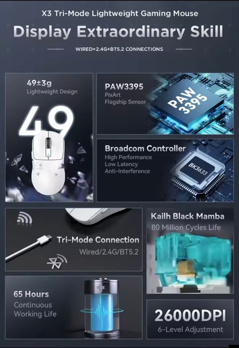 Безжична геймърска мишка ATTACK SHARK X3, Чисто Нова.