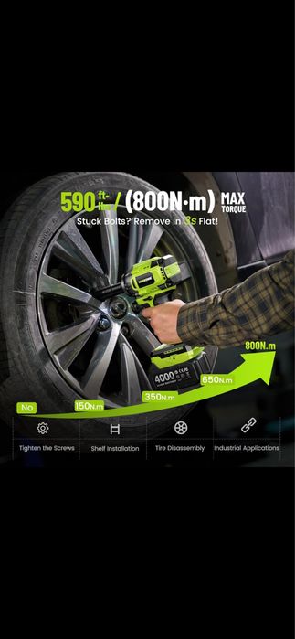 Акумулаторен Безчетков ударен Гайковерт RobusTrue 800Nm 2800об. 2х 4Ah