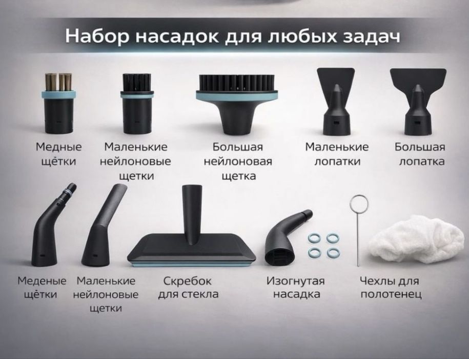 Пароочиститель Сутки 6тыс !