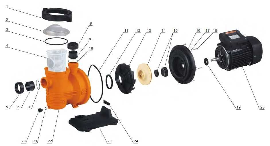 Запасные части для бассейновых насосов DAB, Glong, LX и Astralpool.
