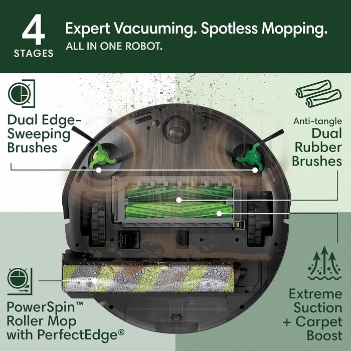 Робот прахосмукачка iRobot Roomba Max 705 Combo с AutoWash Dock - НОВА