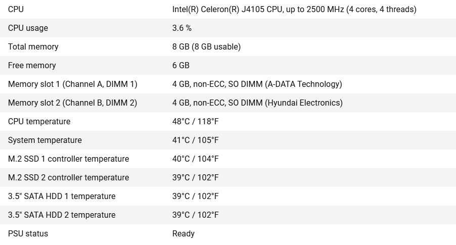 Qnap - Synology NAS HS-453DX 4 HDD / M2 SSD 10Gb/s RAM 8 GB DDR4