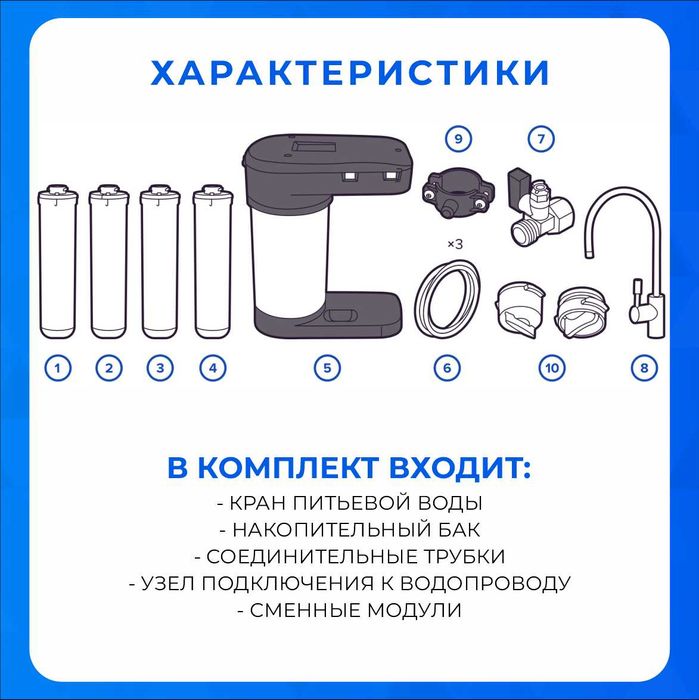 Фильтры для воды АКВАФОР Морион 102S Pro #62