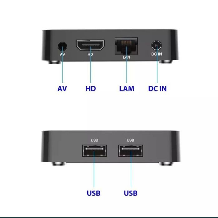 Q5 Smart tv box Android tv смарт приставка