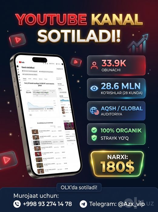 Super aktiv YouTube kanal sotiladi! 33.9K obunachi (AQSh auditoriya)