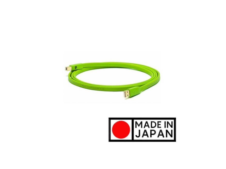 Neo d+ USB class B USB 2.0 / 0.7m