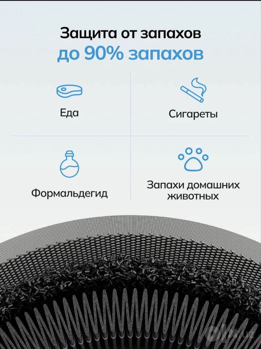 Очиститель воздуха Smartmi air purifier 3(глобальная версия)