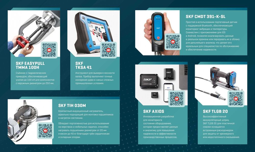 Подшипники , skf,ntn,snr