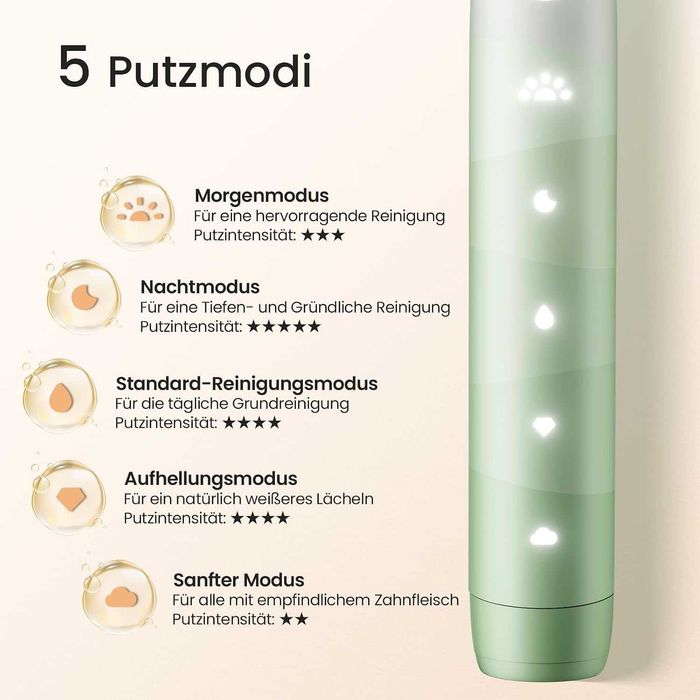 Звукова четка за зъби Oclean Flow зелена 180 дни IPX7 2500mAh