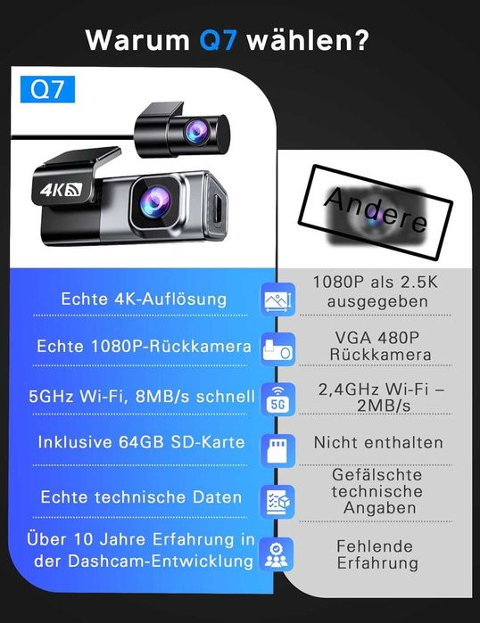 Camera auto Dash Cam față-spate 4K + 1080P, navycrest 5GHz WiFi Dash Cam