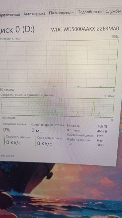 ПК рх580 + сетап