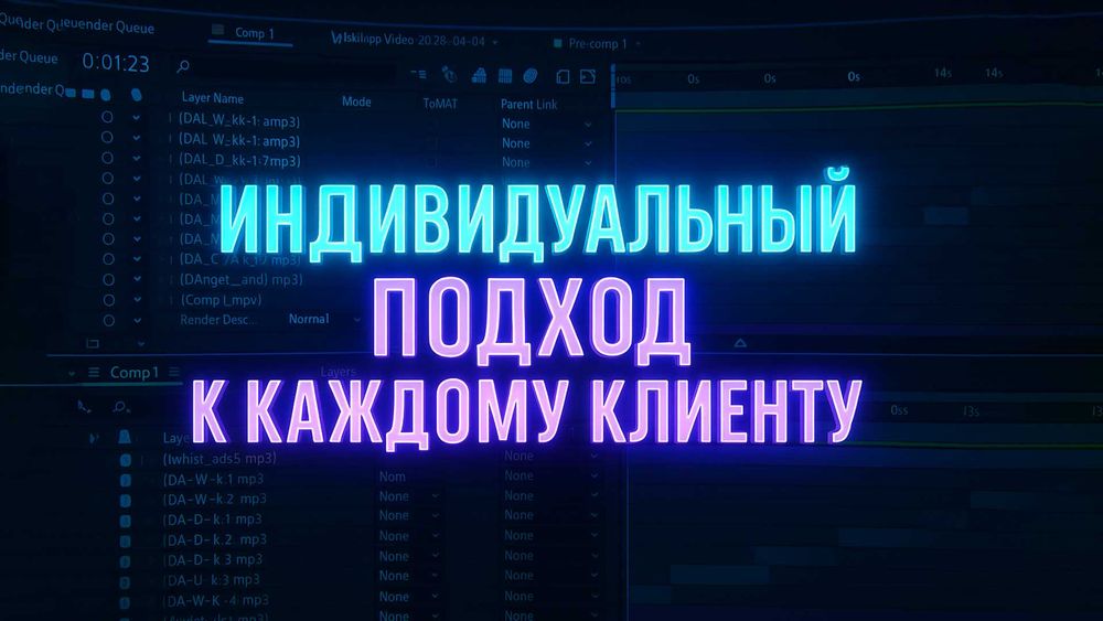 Видеомонтаж + оживление + ИИ контент От 2000 ₸