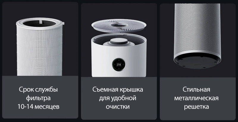 Очиститель Воздуха Xiaomi Smart air Purifier Elite