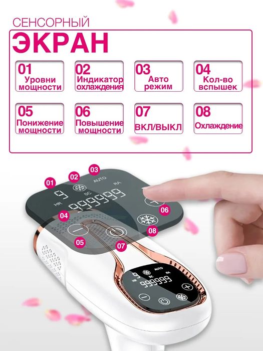 Фотоэпилятор лазерный с охлаждением 9 режимов