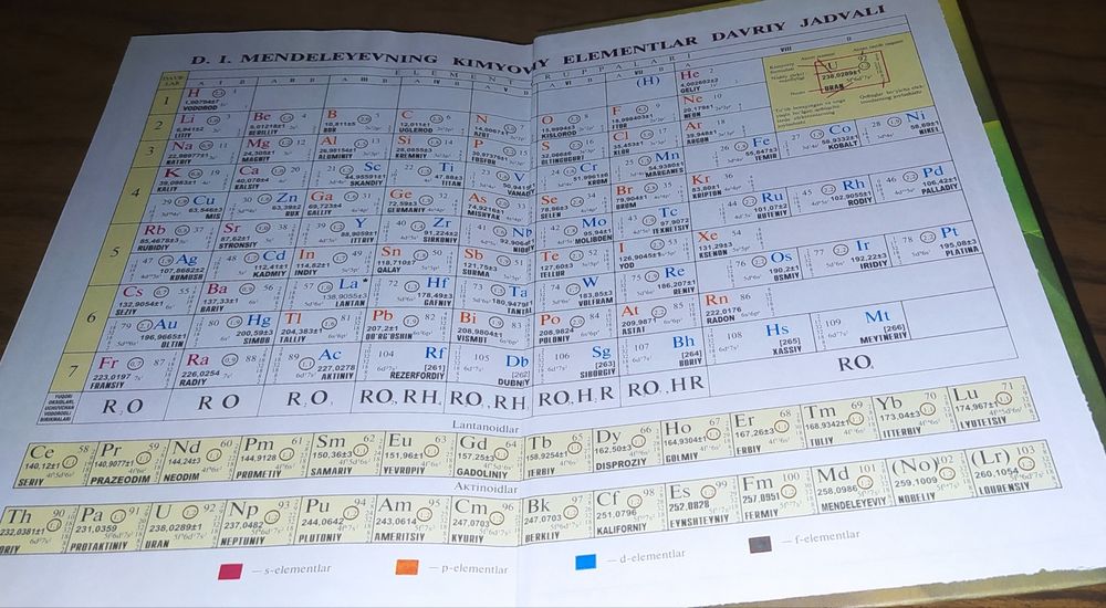 kimyo masalalar kitobi