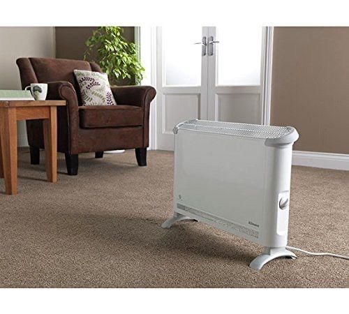 Конвектори намаление на цената