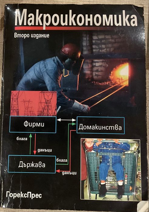 Право,история,международни отношения