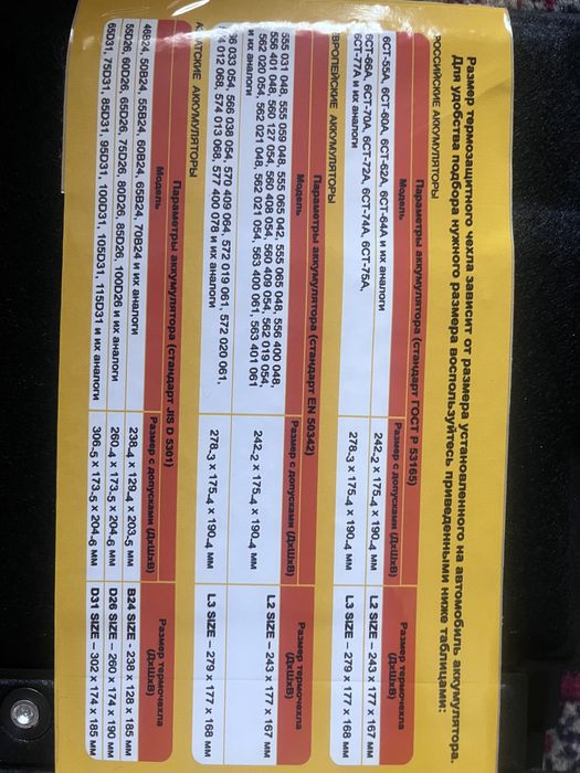 Шуба (термо чғхол) на аккумулятор