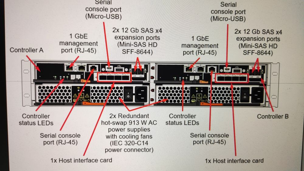Nas storage lenovo de4000F + 12 ssd 800gb