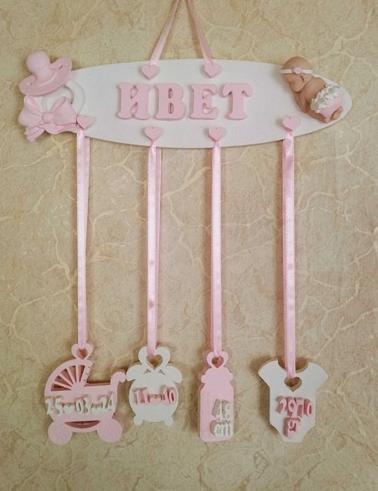 Бебешко пано/визитка с данни