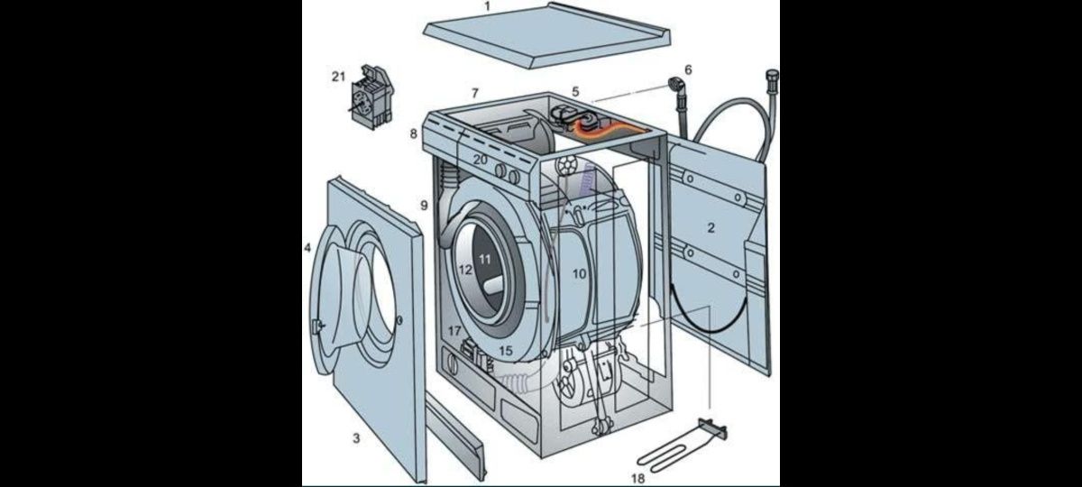Стиральные устройства. Детали корпуса стиральной машины LG. Передняя стенка корпуса стиральной машины Samsung. Схема корпуса стиральной машины лдж. Части корпуса стиральной машины LG.