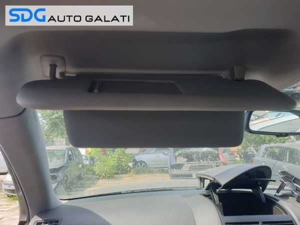 Parasolar Dublu Dreapta VW Touareg 2003 - 2010