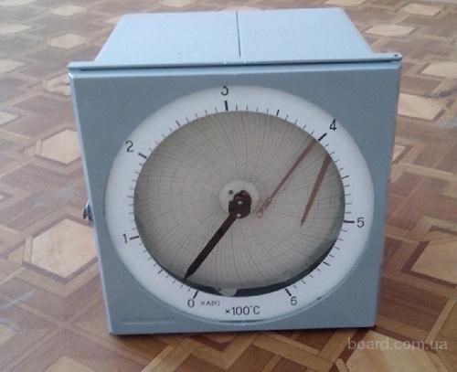 Покупка Радиодетали Уральск