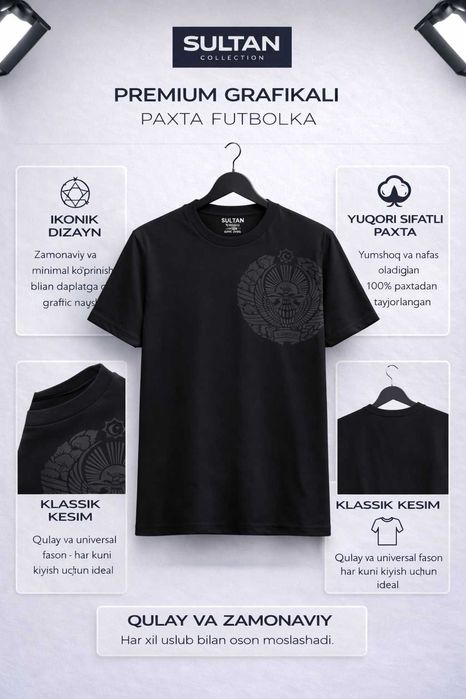 Infografika dizayn | Ozon, Wildberries, Uzum | Sotuvchi dizayn