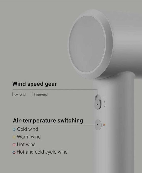 Фен Xiaomi Mijia H501 SE