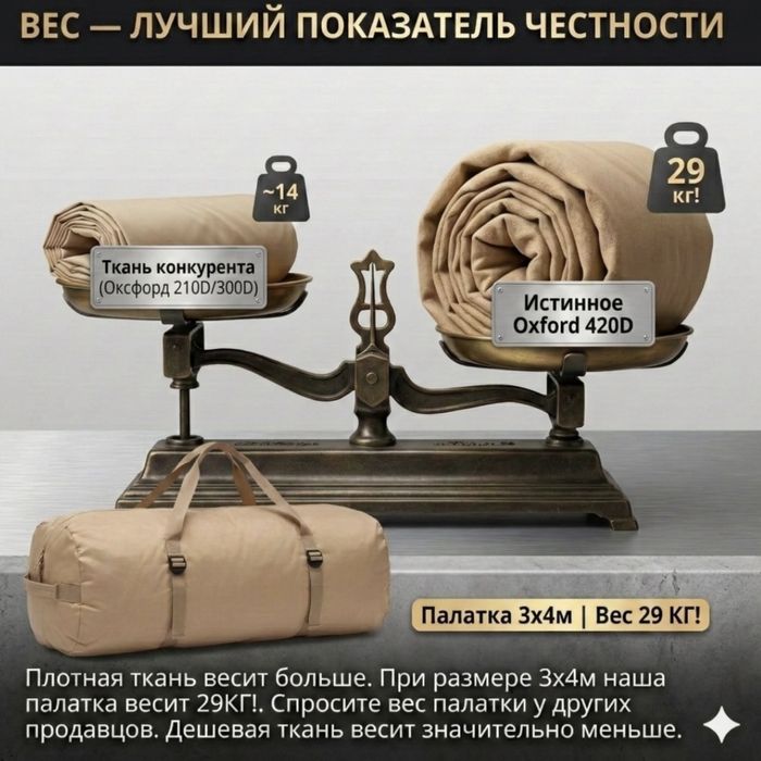 Надувная палатка