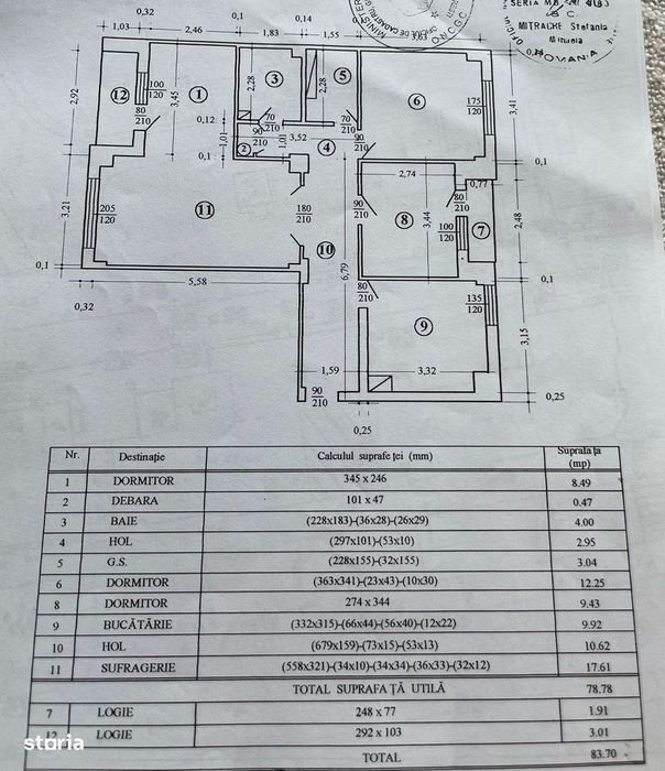Crangasi , 2 minute metrou