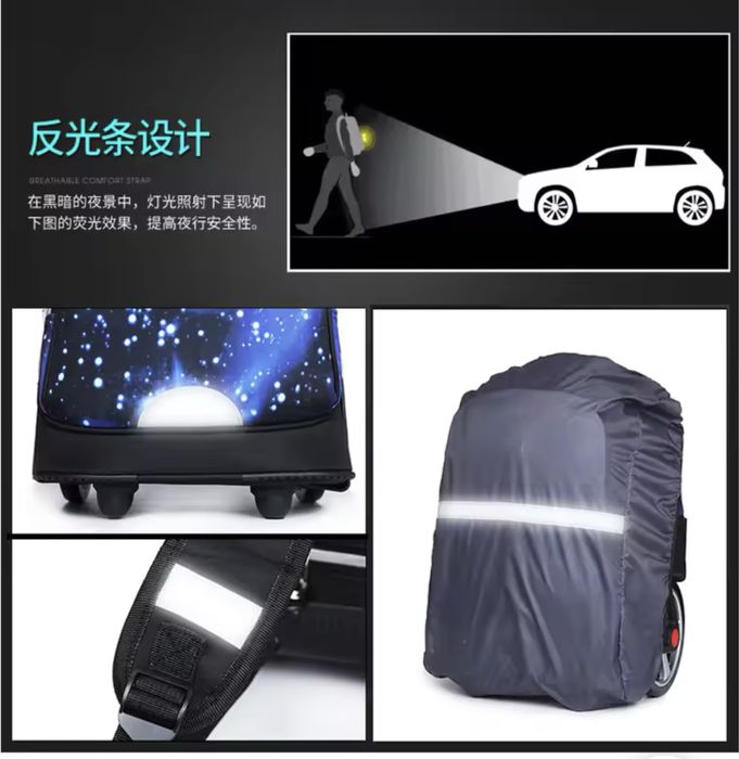 Модерна детска смарт раница