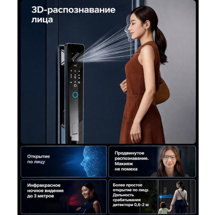 Умный (электронный) замок Face ID